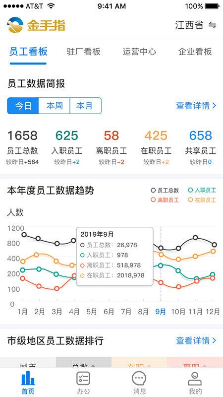 金手指劳务软件官方版下载,金手指劳务,劳务app,招聘app
