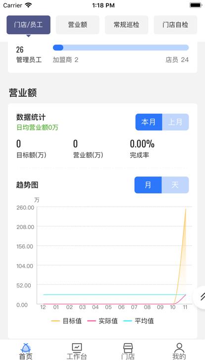 慧运营门店管理软件下载,慧运营,运营app,管理app