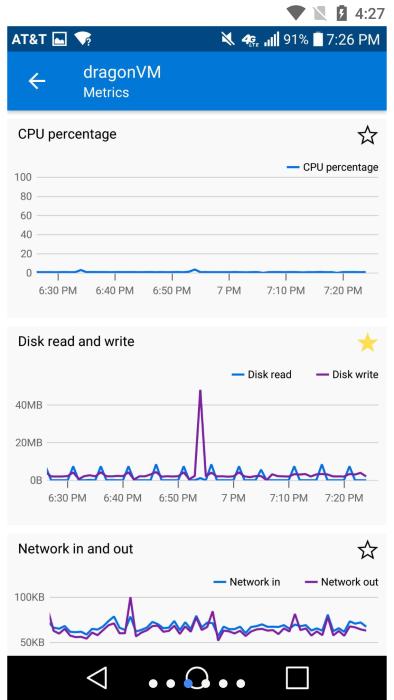 microsoft azure app下载,microsoftazure,监视app,管理app